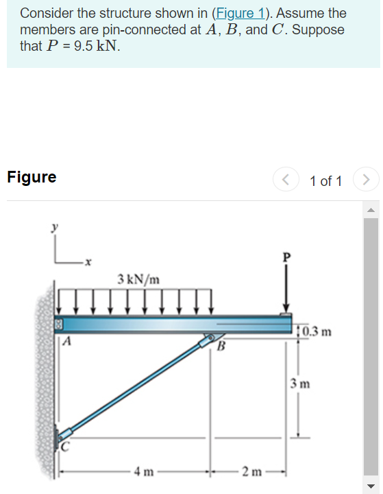 Solved Consider the structure shown in (Figure 1). Assume | Chegg.com