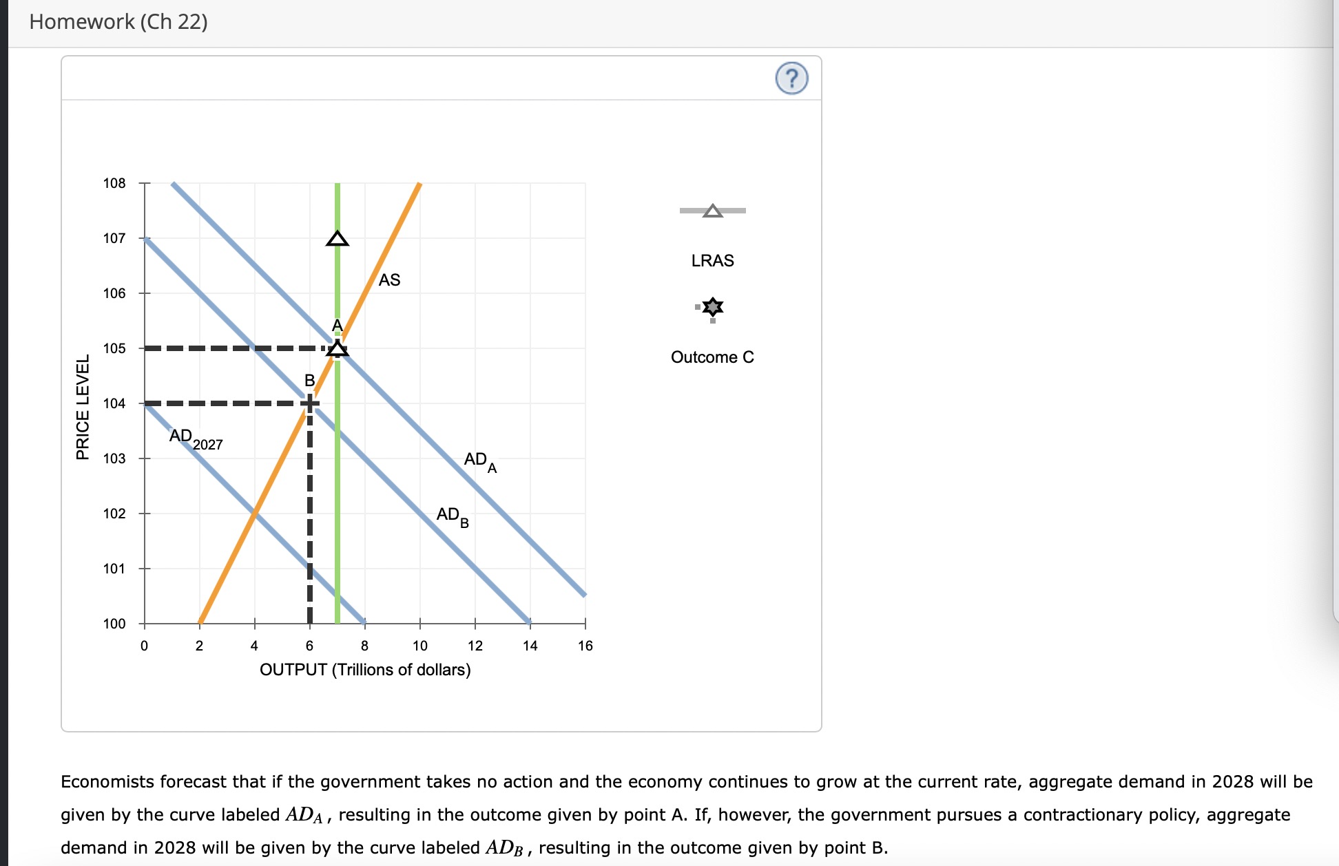 Solved 2. The Phillips Curve In The Short Run And Long Run | Chegg.com