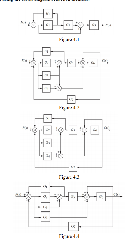 Solved Reduce the block diagram shown in Figure 4.1, 4.2, | Chegg.com