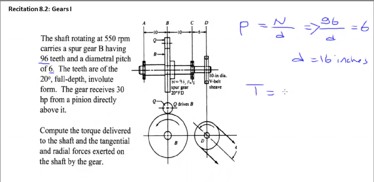 Solved The shaft rotating at 550rpm carries a spur gear B