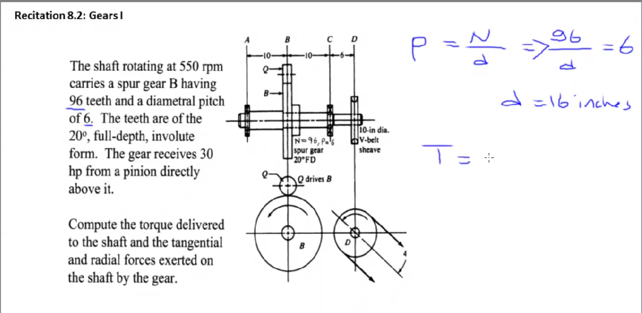 Solved The Shaft Rotating At 550rpm Carries A Spur Gear B | Chegg.com