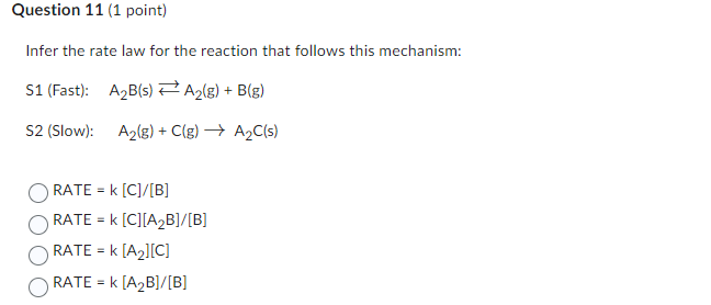 Solved Infer the rate law for the reaction that follows this | Chegg.com