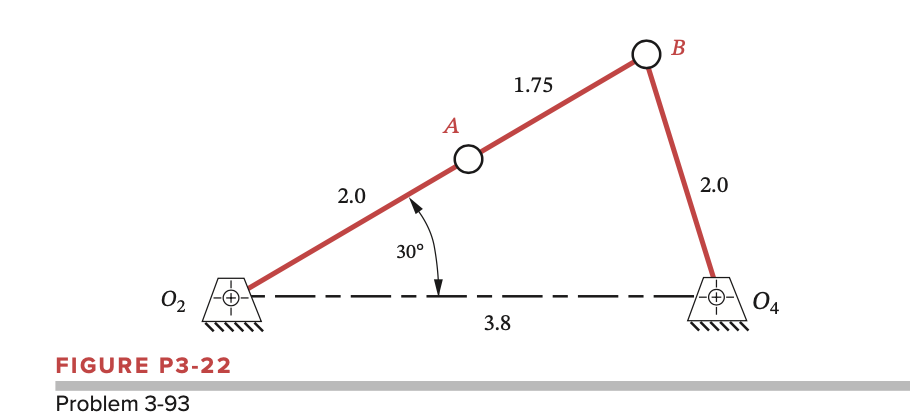 Solved 3-93 Figure P3-22 shows a non-Grashof fourbar linkage | Chegg.com