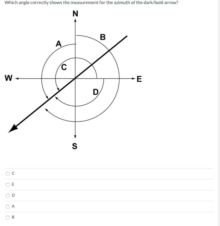 Solved Question 10 1 pts On a topographic map, a contour | Chegg.com