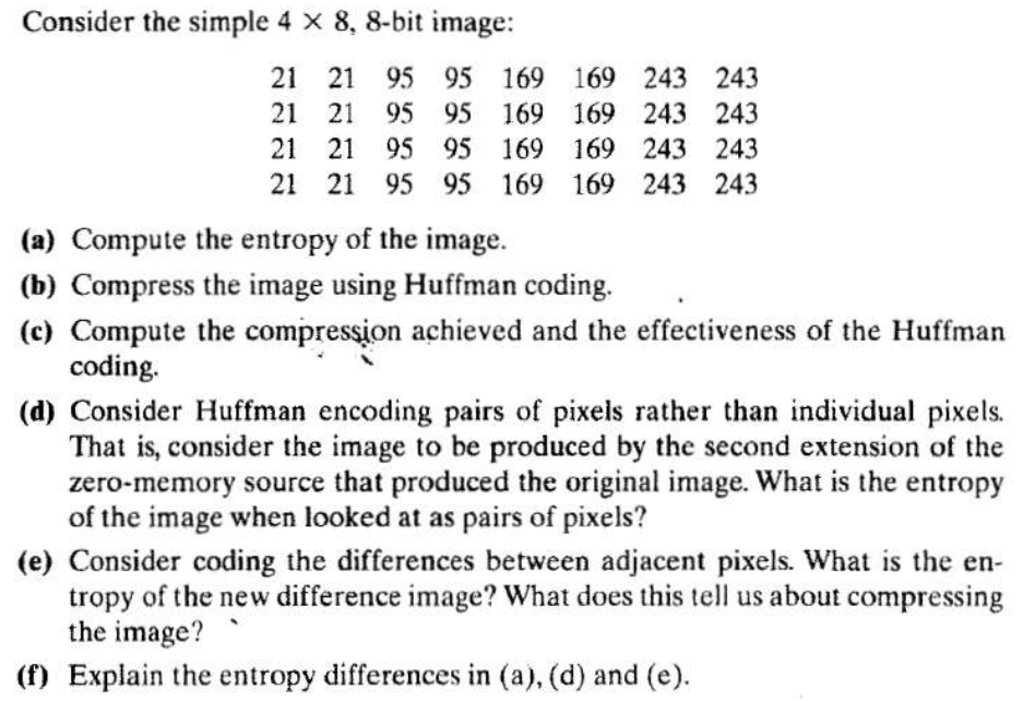 Solved Consider The Simple 4 X 8, 8-bit Image: 21 21 95 95 | Chegg.com