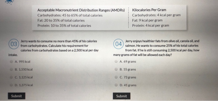 Solved Acceptable Macronutrient Distribution Ranges (AMDRs) | Chegg.com