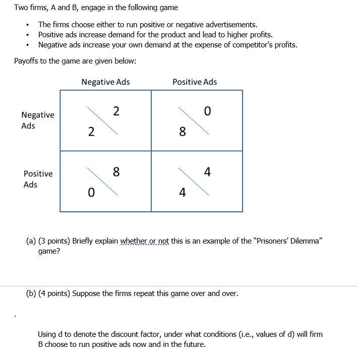 Solved Two firms, A and B, engage in the following game The | Chegg.com