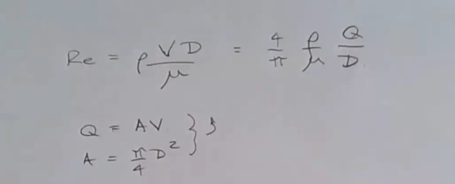 Solved How Would You Balance This Equation So That It Is | Chegg.com