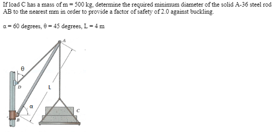 Solved If load C has a mass of m= 500 kg, determine the | Chegg.com