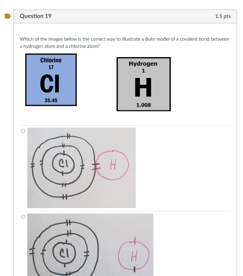 chlorine bohr model