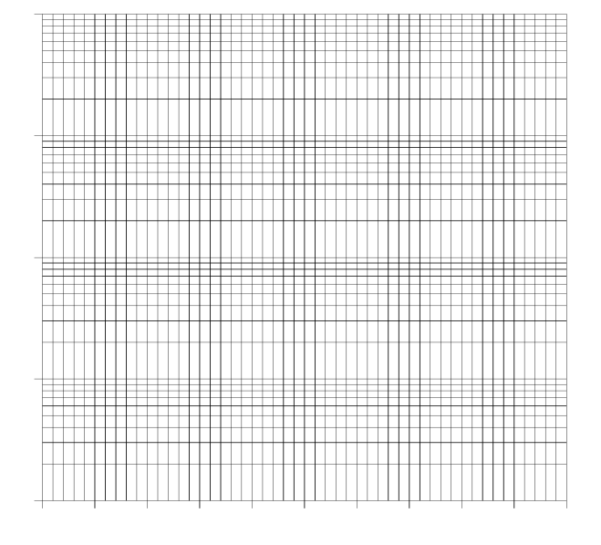 Solved How do you use this log graph to plot liquid limit | Chegg.com