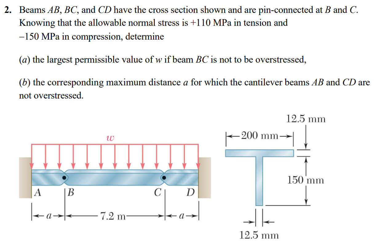 Solved 2. Beams AB, BC, and CD have the cross section shown | Chegg.com