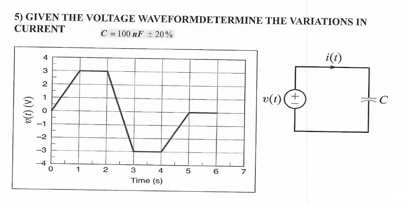 Solved 5 Given The Voltage Waveformdetermine The Variati Chegg Com