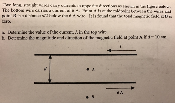 Solved Two long, straight wires carry currents in opposite | Chegg.com
