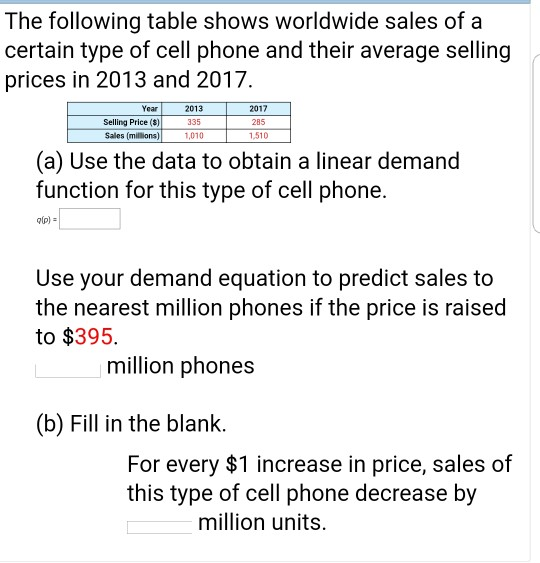 Solved The following table shows worldwide sales of a