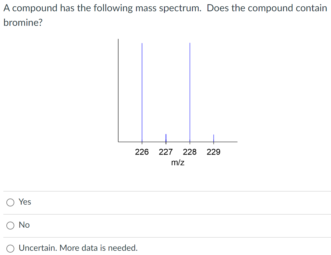 Solved A Compound Has The Following Mass Spectrum Does The 6764