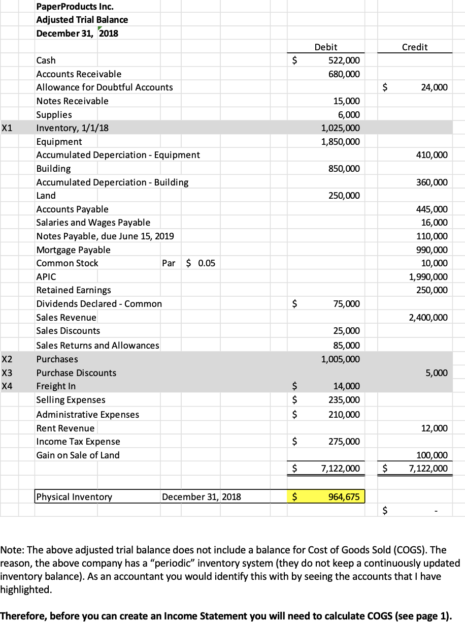 Solved Intermediate - Accounting! Acct 311 - Lab 5 of 10 | Chegg.com