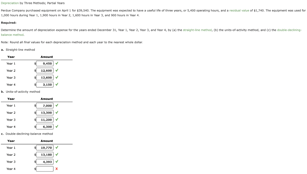 Solved Depreciation by Three Methods; Partial Years Perdue