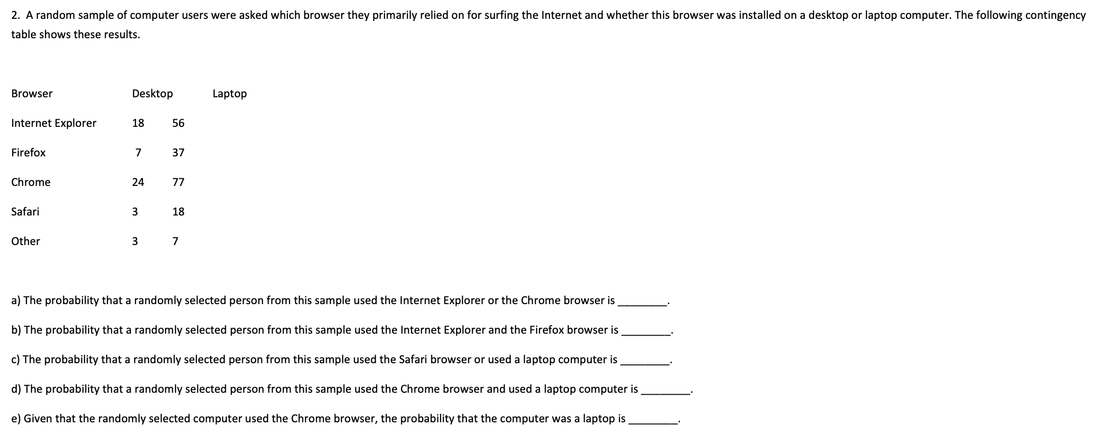 Solved 2. A random sample of computer users were asked which | Chegg.com