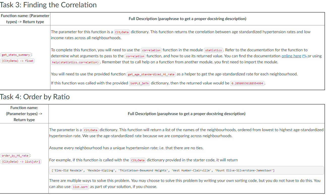 Solved Iask 1: Building the data dictionary In this task, | Chegg.com