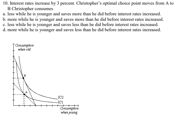 Solved 10. Interest rates increase by 3 percent. | Chegg.com