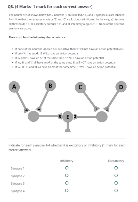 Solved Q7 (4 Marks- 1 mark for each correct answer) The | Chegg.com