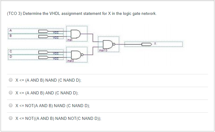 vhdl positional assignment