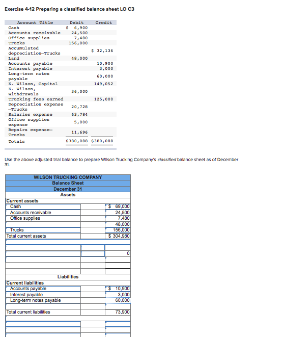 Solved Exercise 4-12 Preparing a classified balance sheet LO | Chegg.com