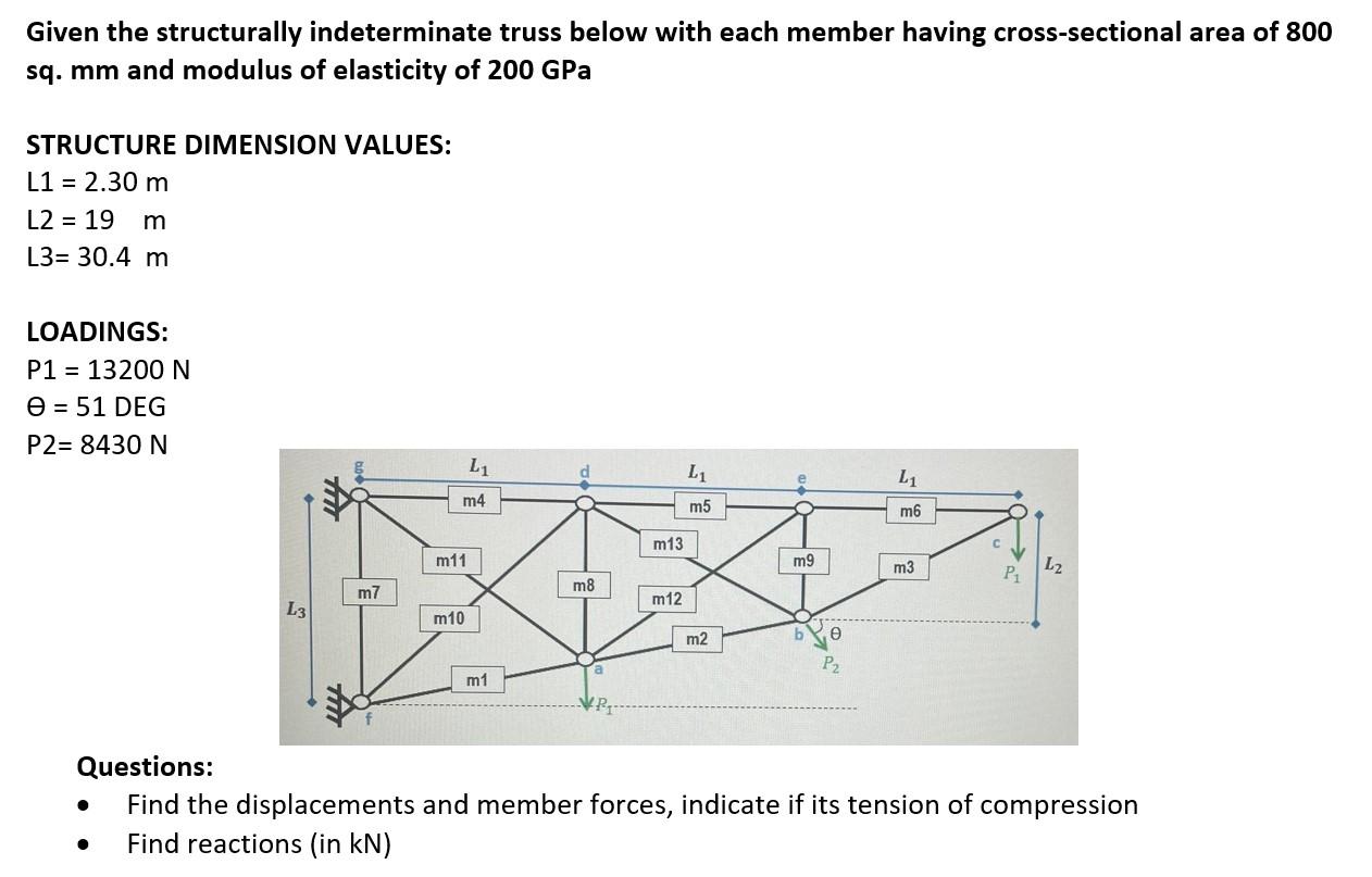 Solved Given the structurally indeterminate truss below with | Chegg.com