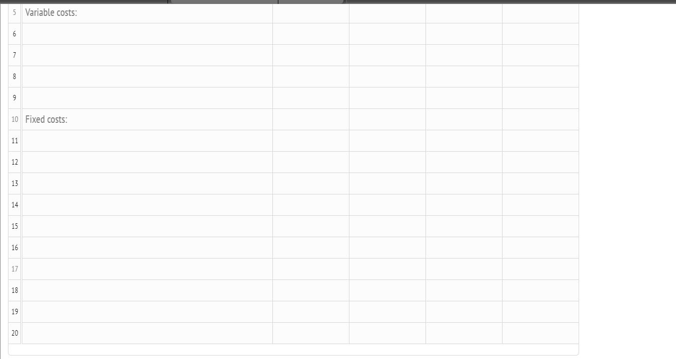 Solved Tiger Equipment Inc., a manufacturer of construction