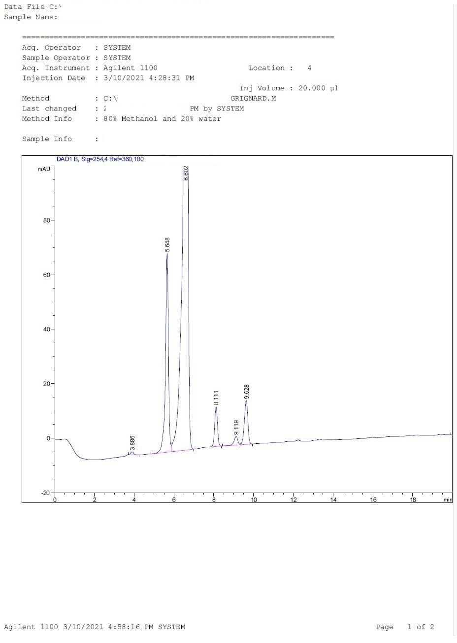 Solved Interpret The HPLC Data For The Experiment In Which | Chegg.com