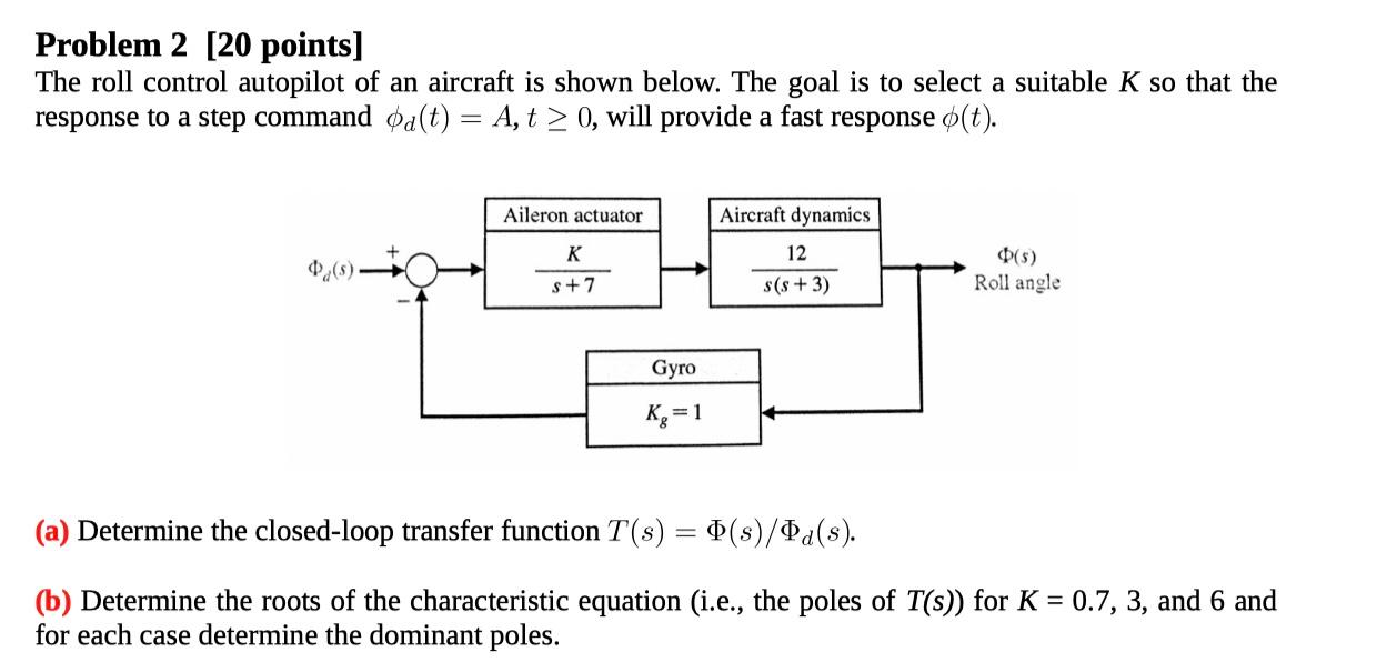 Solved Problem 2 [20 points] The roll control autopilot of | Chegg.com