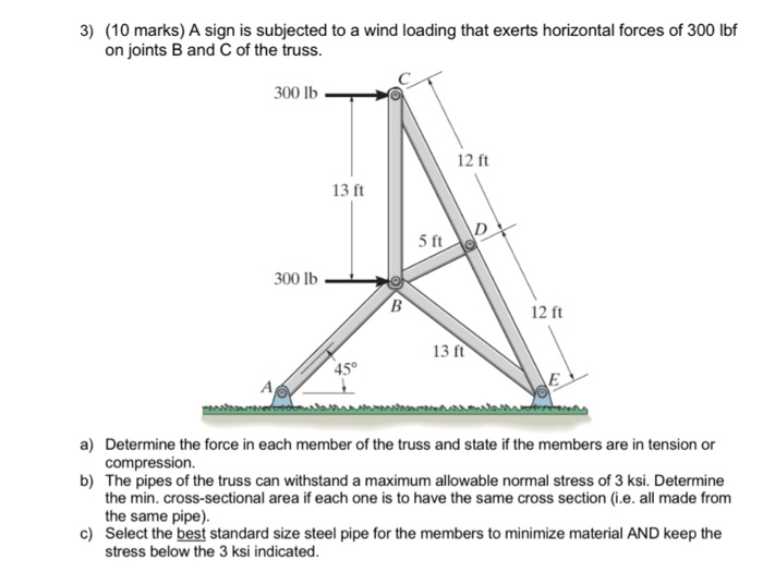 Solved 3) (10 marks) A sign is subjected to a wind loading | Chegg.com
