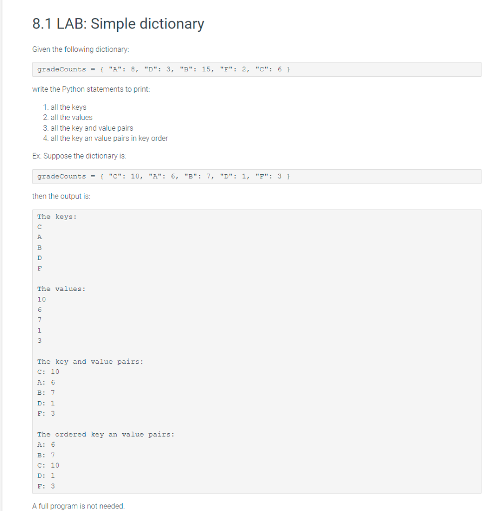 solved-8-1-lab-simple-dictionary-given-the-following-chegg