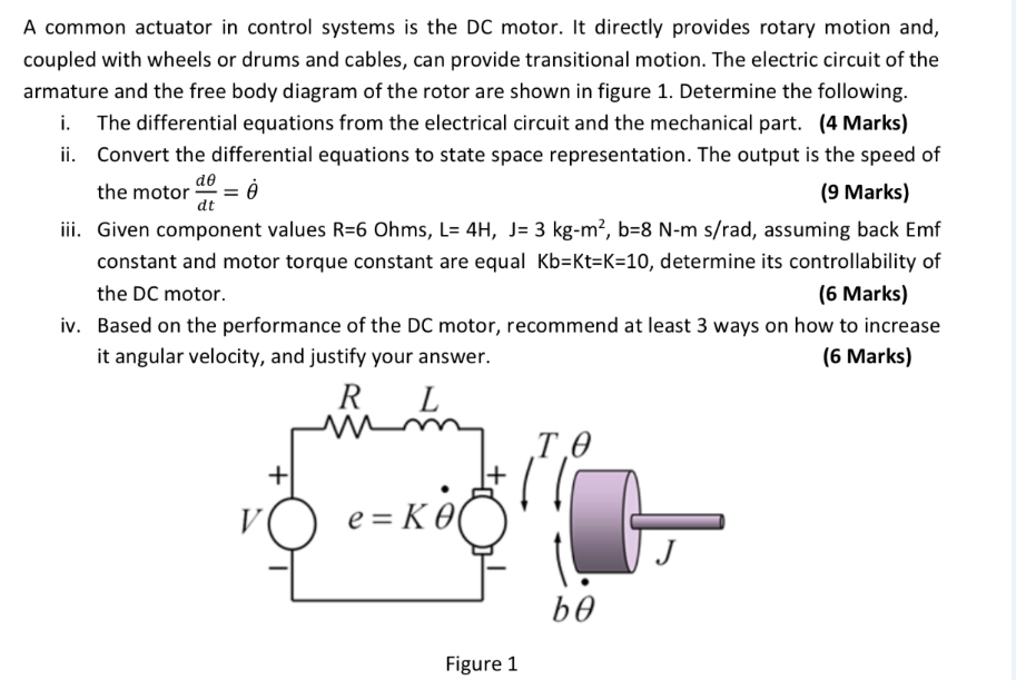 Solved dt A common actuator in control systems is the DC | Chegg.com