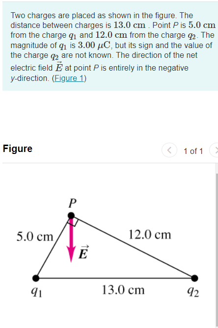 Solved Two charges are placed as shown in the figure. The | Chegg.com