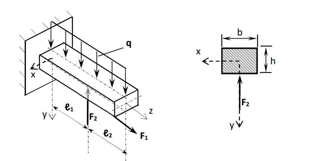 Solved Draw The Cross-sectional Influence Diagrams On The | Chegg.com