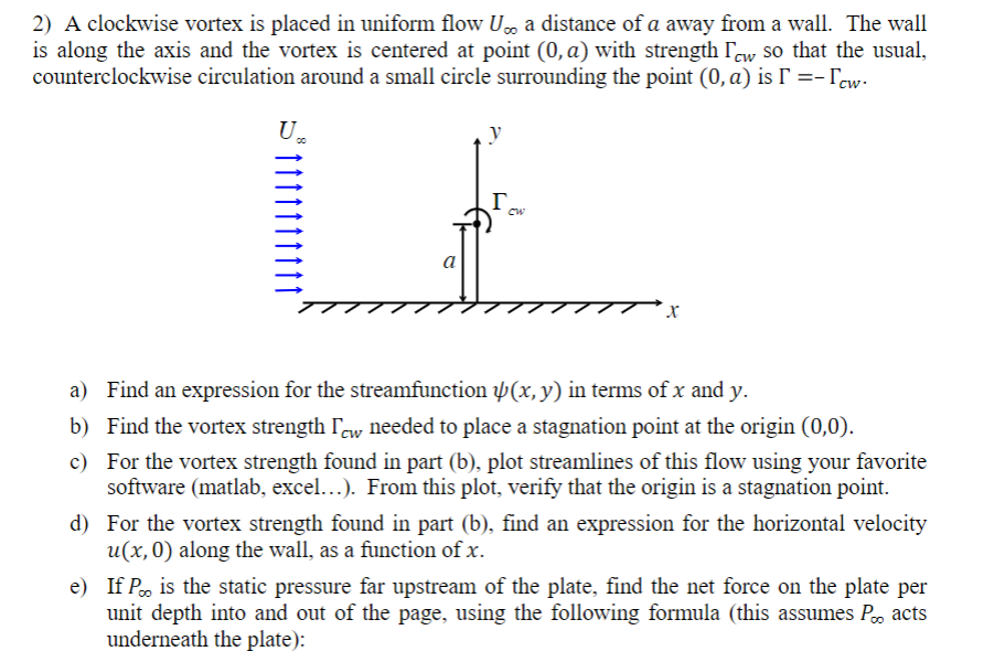 2) A clockwise vortex is placed in uniform flow U. a | Chegg.com