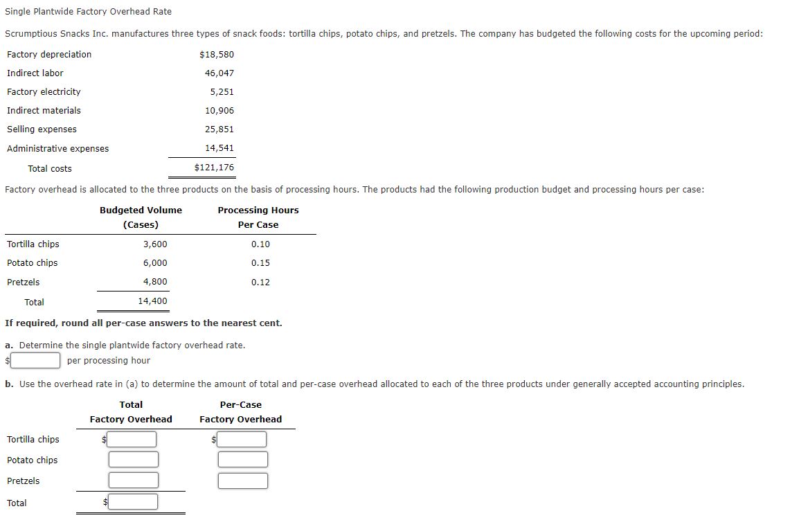 Solved Single Plantwide Factory Overhead Rate Scrumptious | Chegg.com