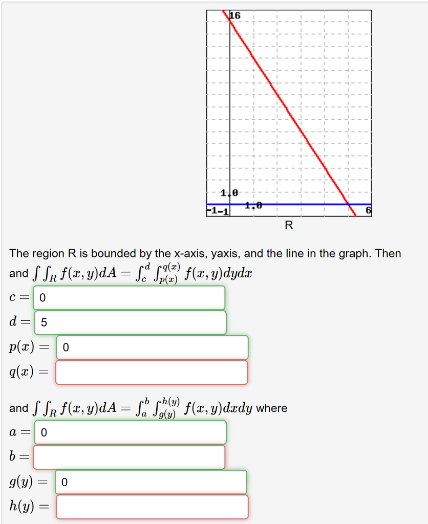 Solved L I I Luj I Iii I Chegg Com