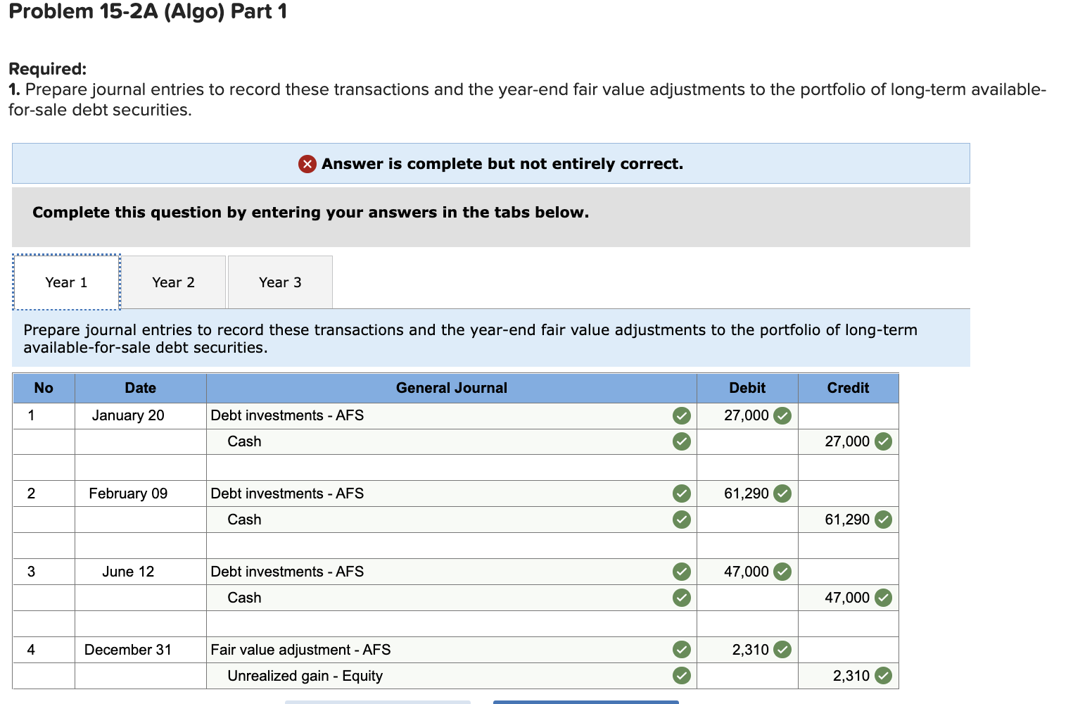 Solved Required Information Problem 15-2A (Algo) Recording, | Chegg.com