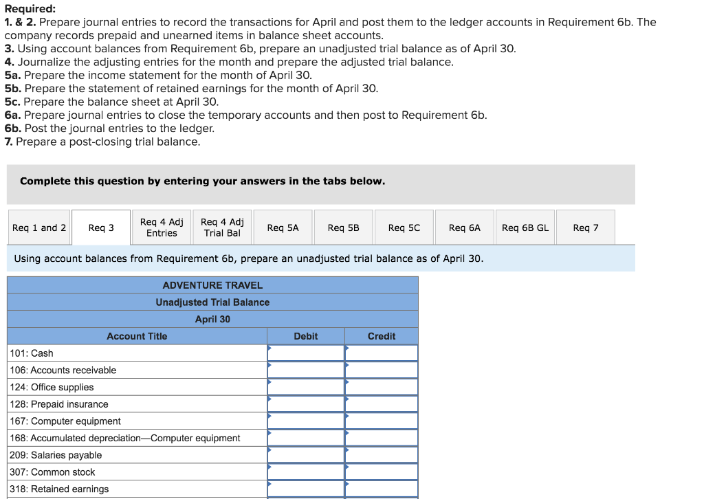 Solved Problem 3-5A Applying the accounting cycle LO P1, P2, | Chegg.com