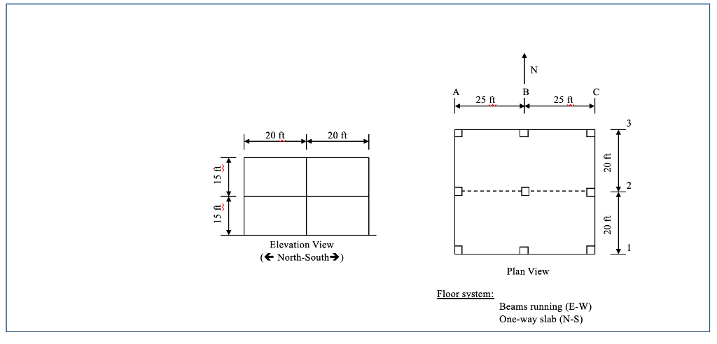 Calculate dead load, live load, wind load, and | Chegg.com