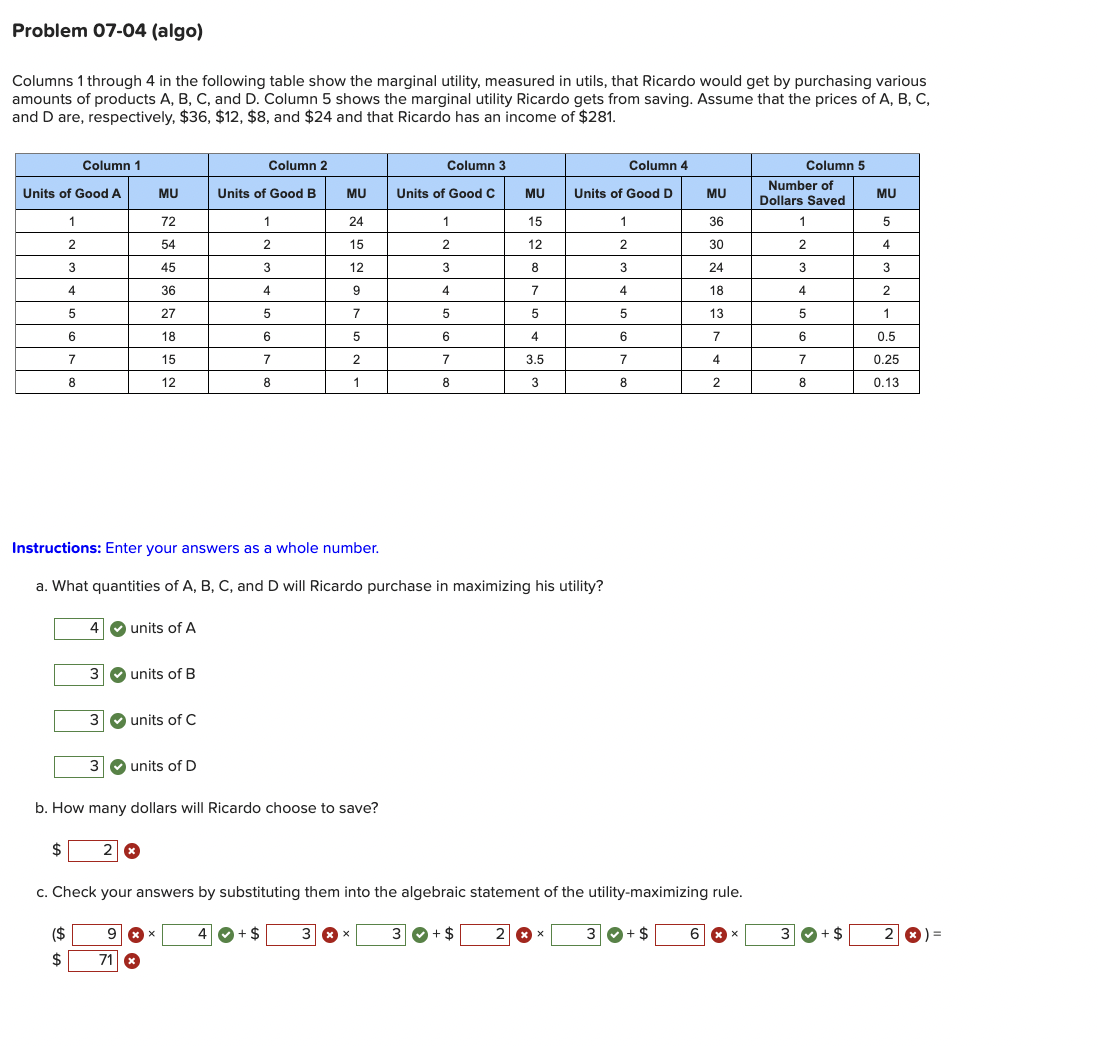 Solved Columns 1 Through 4 In The Following Table Show The | Chegg.com