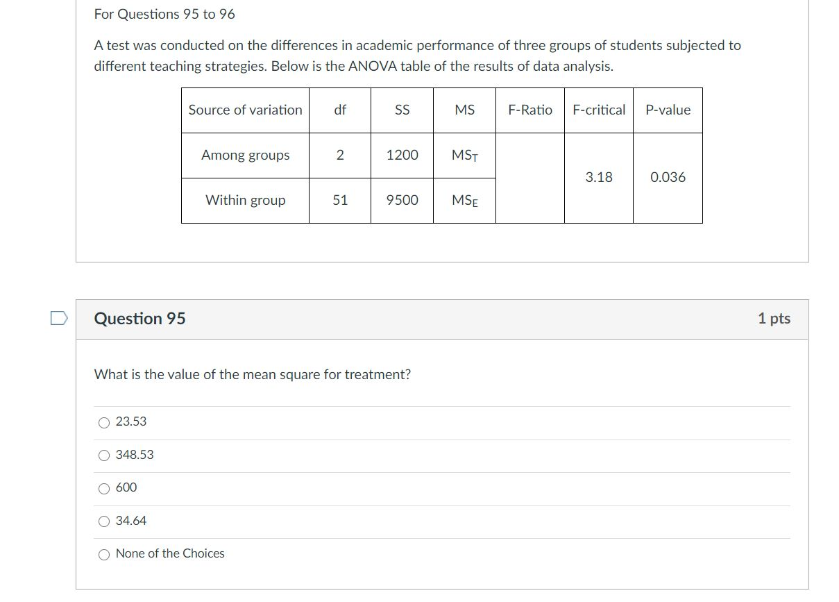 Solved For Questions 95 to 96 A test was conducted on the | Chegg.com