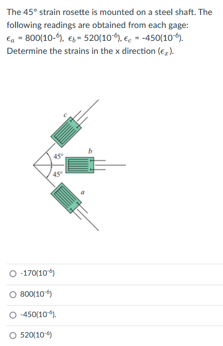 Solved The 45∘ strain rosette is mounted on a steel shaft. | Chegg.com