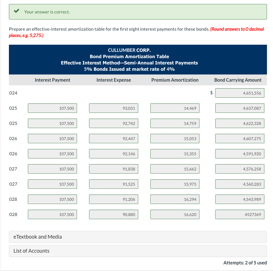 Solved On July 1,2024 , Cullumber Corp. issued 4.30 million