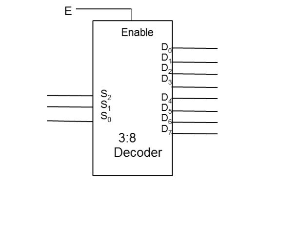 Solved (a)The Short Form Expression For A Logic Expression | Chegg.com