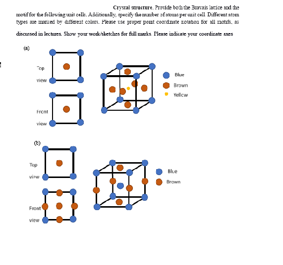 Solved Crystal structure. Provide both the Bravais latice | Chegg.com