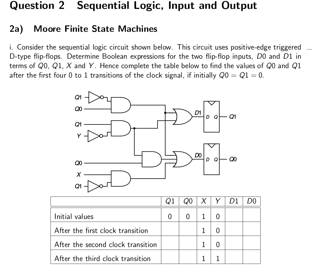 Solved Question 2 Sequential Logic, Input and Output 2a) | Chegg.com
